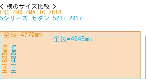 #EQC 400 4MATIC 2018- + 5シリーズ セダン 523i 2017-